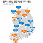 중동 사태에도 휘발유 1500원대…전국 최저가 주유소 어디?