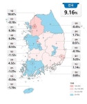 전국 공동주택 공시가격 전년比 9.16%↑…서울 18.7%로 상승 주도