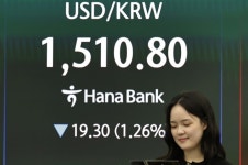 [개장시황] 코스피, 기관 매수세에 5% 급등…사이드카 발동