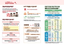 진주시, 경남도민연금 2039명 추가 모집…노후 안정 지원 확대