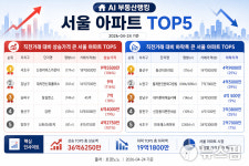 신성리더스카운티 사진 3