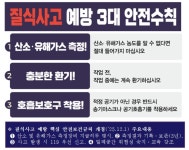 작년 맨홀 내 질식으로 7명 사망…노동부, 밀폐공간 질식사 관리 강화