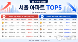 아노스카운트빌라트 사진 5