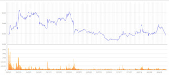[종목+] HLB, FDA 승인 막판 돌입...