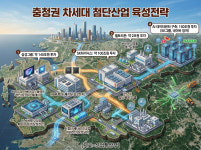 정부 