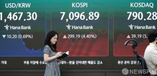 4%대 급등하며 마감한 코스피