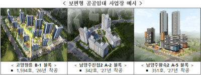 2030년 공적주택 119만가구 공급…'보편형 임대' 본격 출시