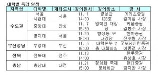 증권사 CEO와 함께하는 전국 대학 특강