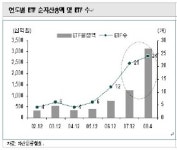 또 하나의 펀드투자, ETF