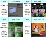 오리온 고소미 식품첨가물에서 멜라민 성분 검출