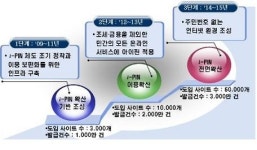 아이핀, 실효성 논란