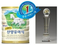 일동후디스, 여성소비자가 뽑은 품질·서비스 1위 선정