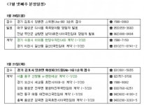 [부동산캘린더]7월 넷째주 전국 2590가구 공급