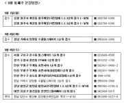 [부동산캘린더] 분양시장 다시 활기...서울 수도권 분양 봇물