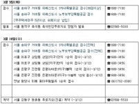 [부동산캘린더]위례신도시 1차 사전예약