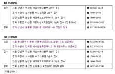 [부동산캘린더] 수도권 알짜단지 분양 돌입