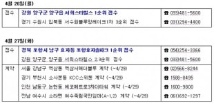 [부동산캘린더]남양주 별내 등 전국 1708가구 분양