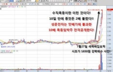 이익 90배↑ 핫머니가 매집하는 정부 초특급 프로젝트 핵심기업!