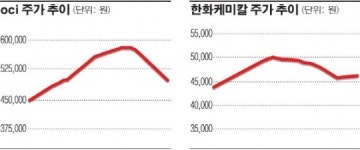 먹구름 낀 태양광주 해뜰날 언제