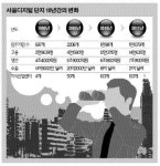 [G밸리 24시] 한강의 기적 산증인…IT산업 심장으로