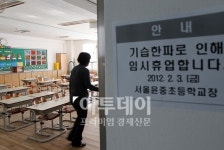 [포토]한파에 초등학교 임시휴업