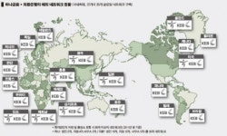 하나금융, 외환銀 날개 달고 글로벌 금융 훨훨