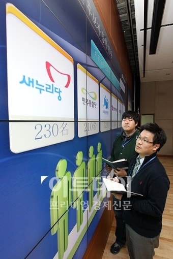 [포토]투표상황 시스템 점검하는 중앙선거관리위원회