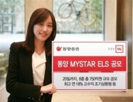 동양證, ELS 8종 공모