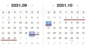 2031년만 같아라...이보다 더  좋을 순 없다