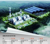 [화력발전사업 뜨거운 경쟁]미래 성장동력 확보하라…10조원대 투자도 불사