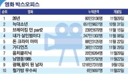 [랭킹엔터테인먼트]