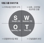 [100대그룹 지배구조 대해부]대림그룹, 이준용 회장 대림코퍼레이션 61% 지분 ‘최대주주’