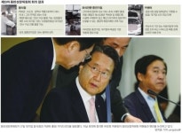 [동반성장지수]음식점·카센터 진입장벽 일방결정… 파열음 키우나