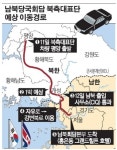 남북당국회담 그랜드힐튼호텔에서 1박2일로