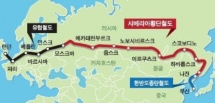 현대로템, 유라시아 횡단철도 진출 가시화