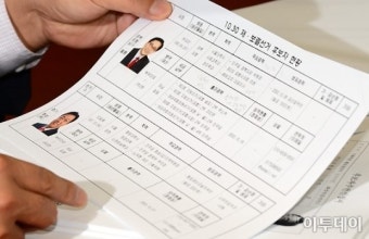 [포토]민주당 제3차 공천심사위원회, '어떤 후보자가 좋을까?'
