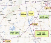 599개 현대기아차 협력사, 동반진출로 세계 시장 노린다