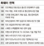 [라이징차이나]화웨이, 인민해방군 통신장교 출신이 세운 수입상이 뿌리