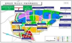 농산물품질관리원, 경북김천 혁신도시 신청사 개청식