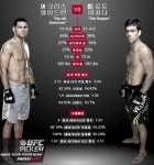 UFC 175 경기 대진표 남자 와이드먼-마치다, 여자 론다로우지-데이비스 결정