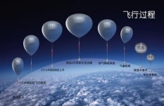 中‘우주관광시대’실현되나…내년 7월 테스트 비행 예정