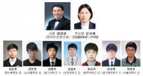 한국, 국제천문올림피아드(IAO)서 종합 1위