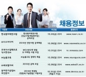 [실시간 채용정보] 한국원자력연구원·나스미디어·능률교육 등