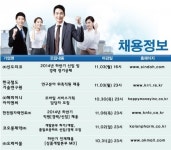 [실시간 채용정보] 신도리코ㆍ코오롱제약ㆍ한국철도기술연구원 등