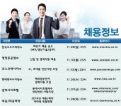 [실시간 채용정보] 포스코에너지ㆍ현대엔지니어링ㆍ롯데시티호텔 등