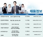 [실시간 채용정보] 고양도시관리공사ㆍ코웨이ㆍ한국화이자제약㈜ 등
