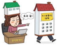 [온라인 와글와글] 다시 식은 부동산, 가계대출만 더 쌓였지요