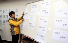 엔가드 부산극동산업 | [포토] 사조산업 오룡호 구조상황