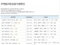 아파트투유 경희궁자이 청약 당첨자 발표…이번엔 내 집 마련?