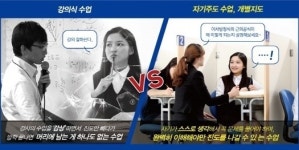 에듀코치 “공부 무작정 시키면 성적 오르지 않아… 자기주도학습 능력이 관건”